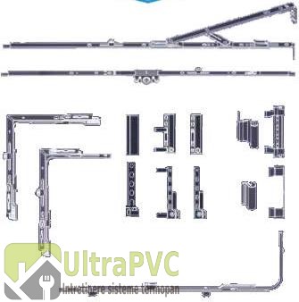 Feronerie oscilobatanta PVC